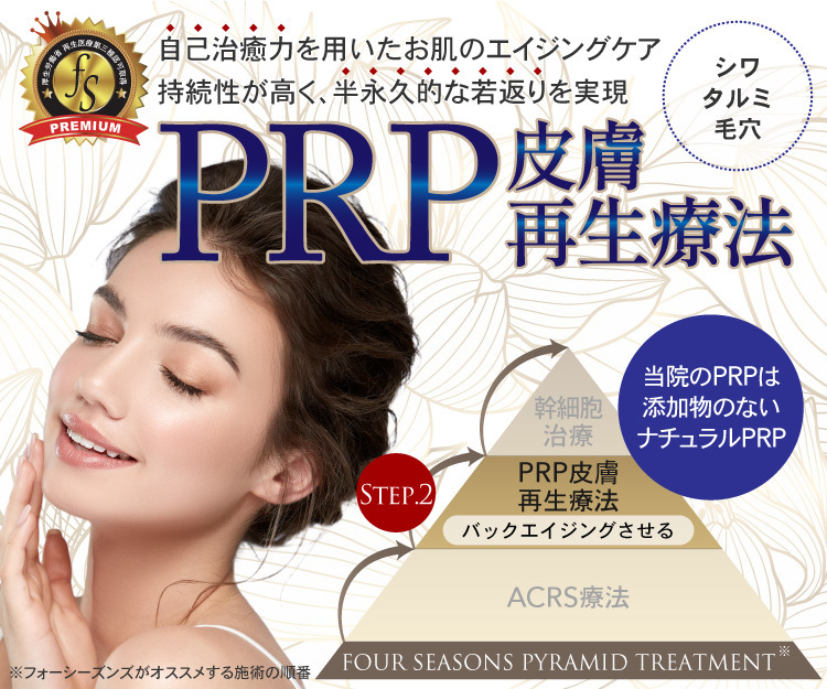 PRP PRP皮膚再生療法